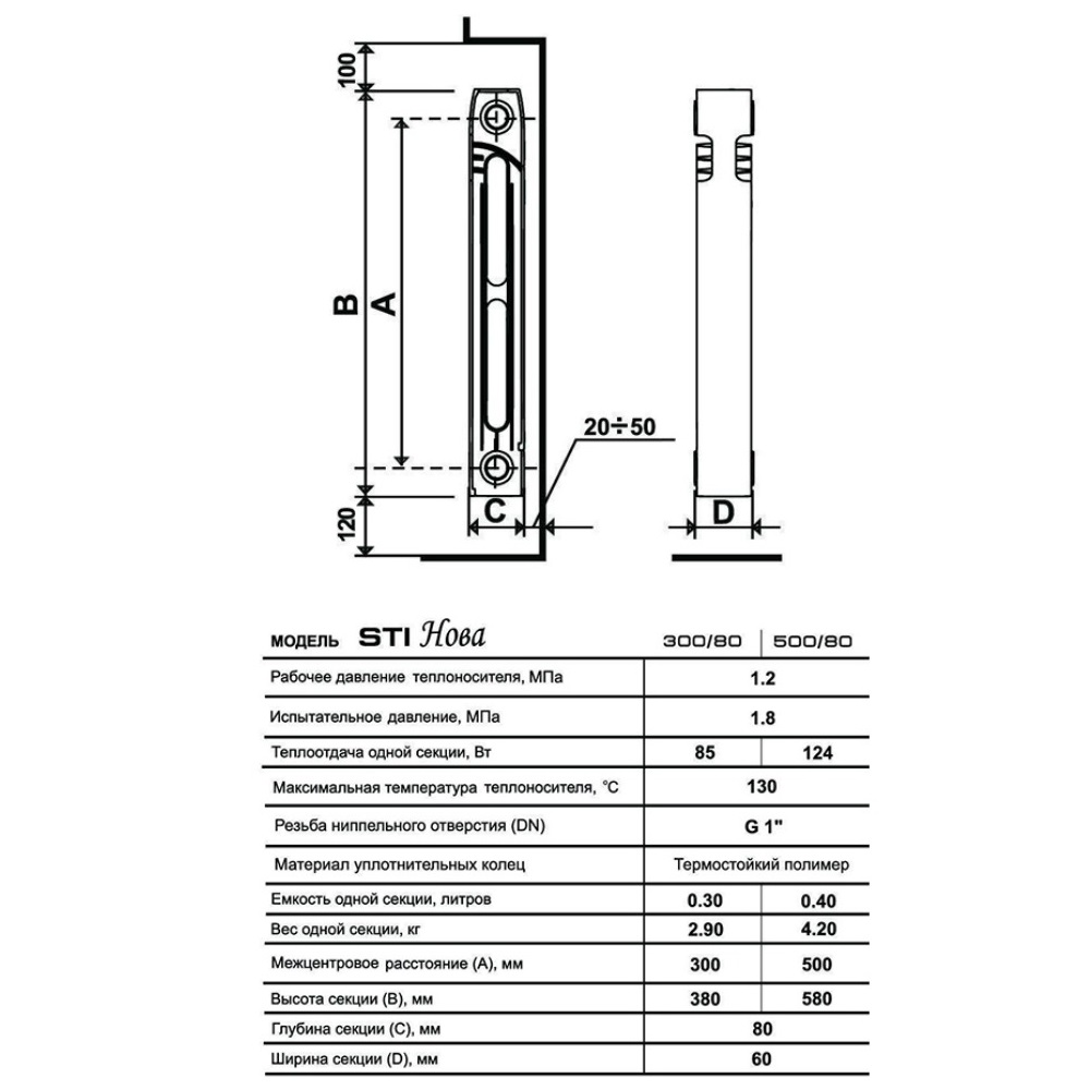 Радиатор чугунный STI Нова Белый — изображение 2